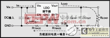 �����ȷѡ�õ�ѹ��������ѹ��