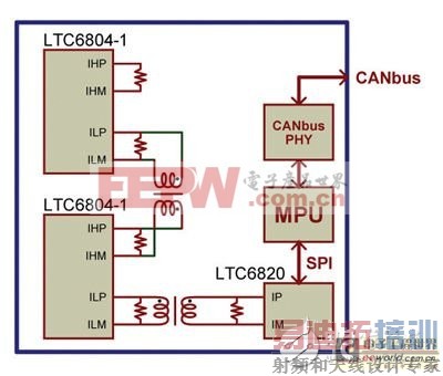 �������isoSPI������·ʵ�ָ����ܳ��ص�ع���ϵͳ��