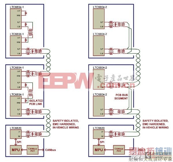 �������isoSPI������·ʵ�ָ����ܳ��ص�ع���ϵͳ��