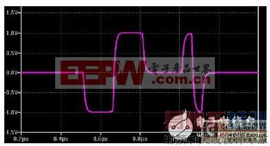 �������isoSPI������·ʵ�ָ����ܳ��ص�ع���ϵͳ��