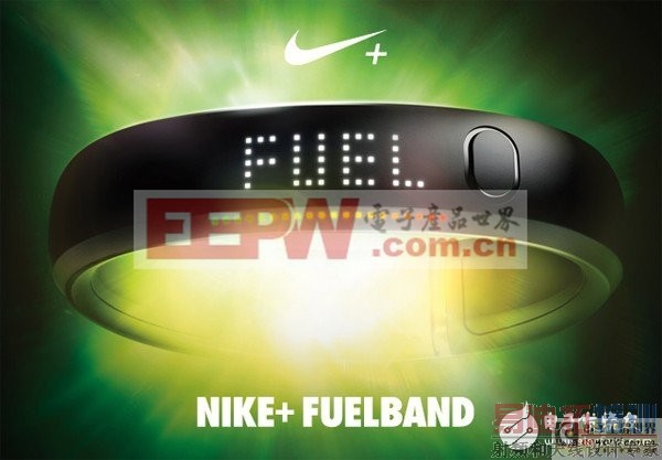 �˶������ռ��������������������ĵ�Դ