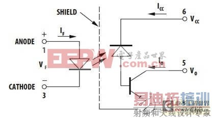 ������ù�����������ߵ�ѹ���Ƶ綯������ӵ����İ�ȫ��
