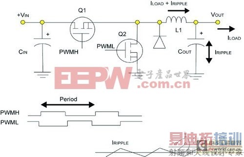 �����ʦ�������ֵ�Դת���ķ�������