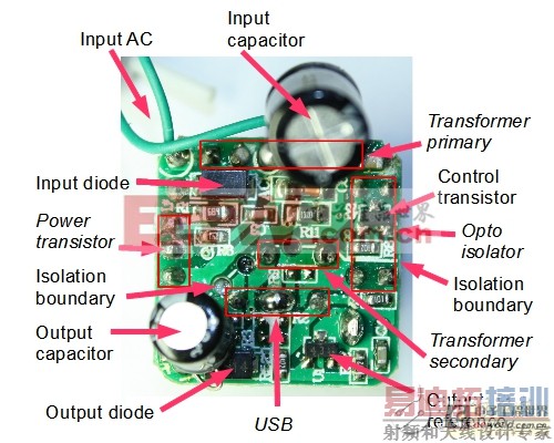 ����Ӳ������ʦ�ع�ɽկiPhone��������ȱ��