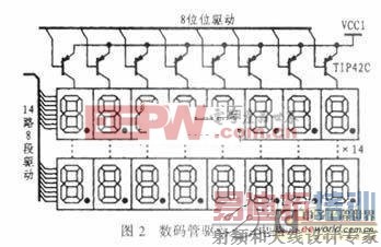 ǳ̸���ʵ�ѹ��������������ʽIGBT������������