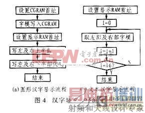 ǳ̸���ʵ�ѹ��������������ʽIGBT������������