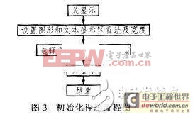 ǳ̸���ʵ�ѹ��������������ʽIGBT������������