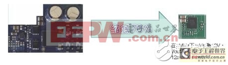 浅谈如何实现高性能且高密度高电流的POL设计