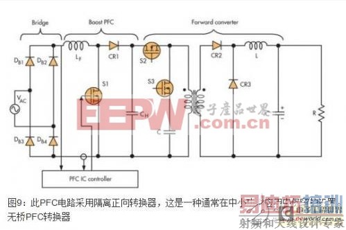 ����ʦ���PFC�ڵ�Դ����е�����