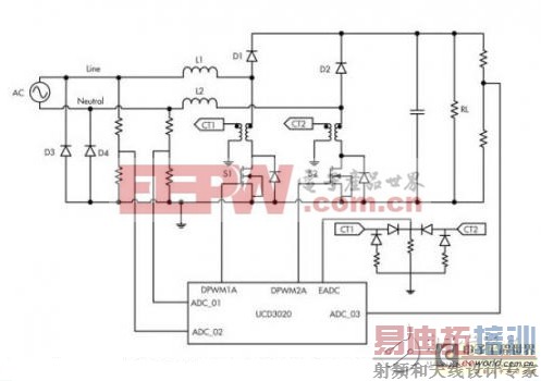 ����ʦ���PFC�ڵ�Դ����е�����
