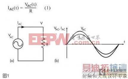 ����ʦ���PFC�ڵ�Դ����е�����