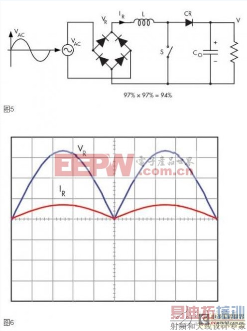����ʦ���PFC�ڵ�Դ����е�����