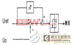 �๦������Դ�����Ҫ������������ṹ������