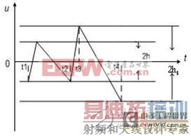 �๦������Դ�����Ҫ������������ṹ������