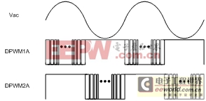 ���ֿ�����������Ž� PFC ����