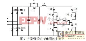 һ���г������Դ��Ʒ���