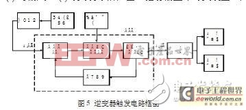 һ���г������Դ��Ʒ���