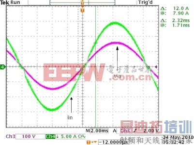 ���ֿ�����������Ž� PFC ����