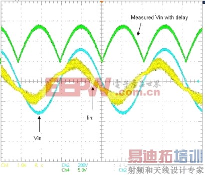 ���ֿ�����������Ž� PFC ����