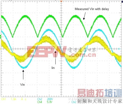 ���ֿ�����������Ž� PFC ����