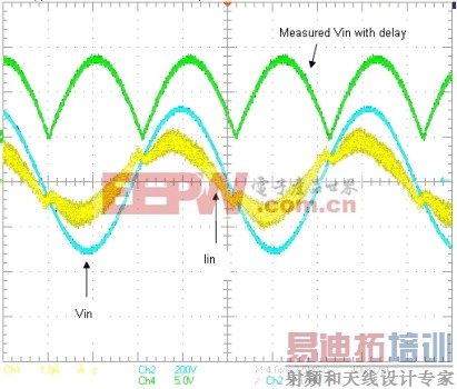 ���ֿ�����������Ž� PFC ����