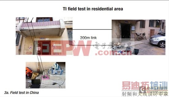 ͨ�� G3 �����Ƚ��ĵ�����ͨ�� (PLC) - II