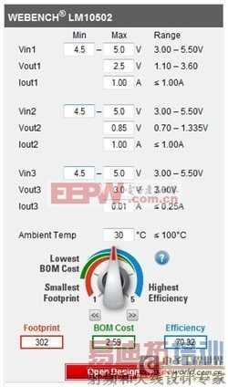 PMU �ӷ�չ�л���