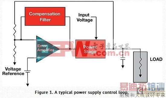 ��Դ���ԣ��ȶ��Բ���