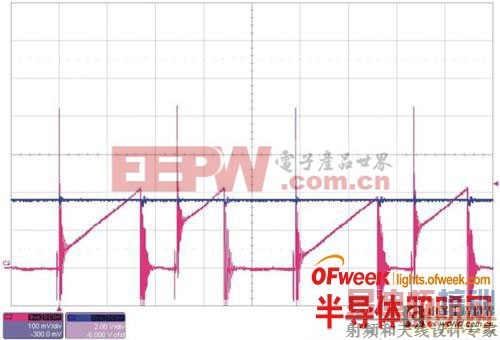 ��Դ��Ƽ���ʮ��֮������ν����Դ����