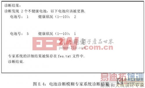 ���͵綯����﮵�ع���ϵͳ���о���ʵ�� �� ϵͳ���Ժ����н��