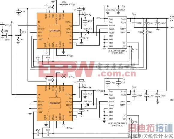 具有两个并联 LTC3866 (各使用电源构件) 的 1.5V/80A 电源