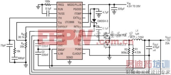 具有非常低输出纹波的高效率、1.5V/25A 降压型转换器
