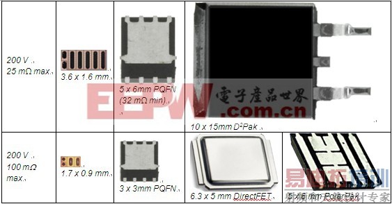 功率MOSFET器件的各种封装与氮化镓场效应晶体管的栅格阵列封装的比较