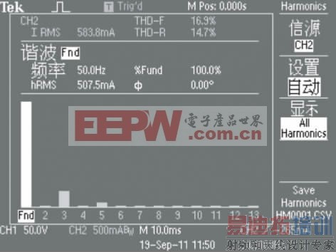 ͼ8 ���������г������