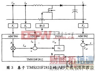 �߹���������Ӧ���ȵ�Դ����