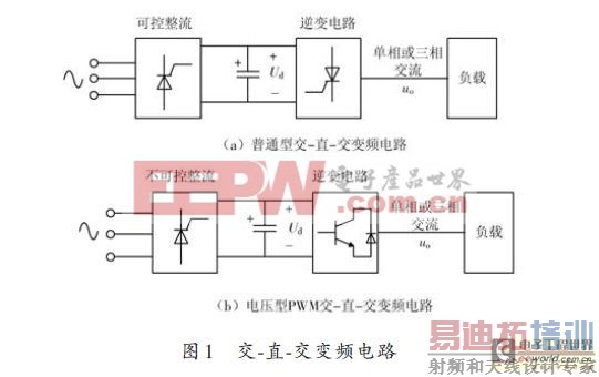 ����Matlab �Ĺ������Դ����Ʒ���