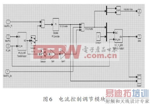 ����Matlab �Ĺ������Դ����Ʒ���