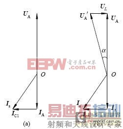 ������ģ�⸺��ϵͳ��Ʒ��� 