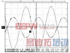 ������ģ�⸺��ϵͳ��Ʒ��� 