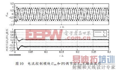 ����Matlab �Ĺ������Դ����Ʒ���