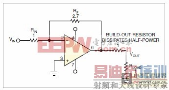 用反馈设定输出阻抗可节省3dB的输出功率