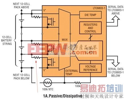 ���͵ĵ��ƽ������