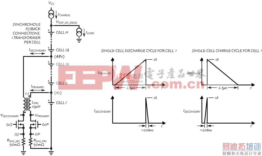 ˫�򷴼�ʽ��Դ���Ĺ���