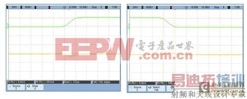 DC/DCת������������ʹ�ƶ�����������ʡ�� 