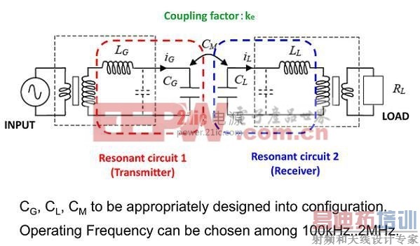 ���߳��ԭ��������