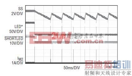 ���� LT3795 ��ͼ 3 ��ʾ��·֮ LED Ч��