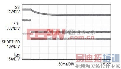 ���� LT3795 ��ͼ 3 ��ʾ��·֮ LED Ч��