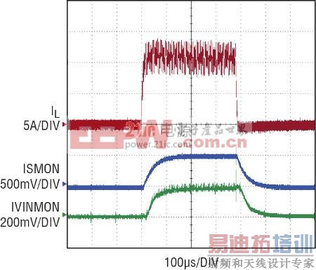 �� PWM ����� LED ������Ӧ���еĵ����������