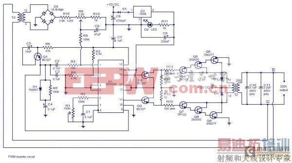 ��������������е�Ӧ�ý��PWM���������