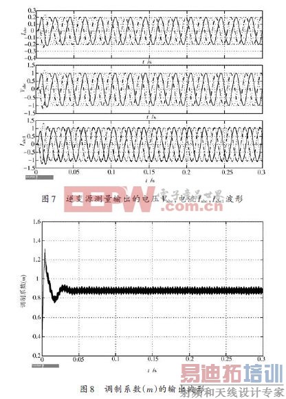 һ�ֻ���PWM�����Ĺ�������Դ��·��Ʒ���